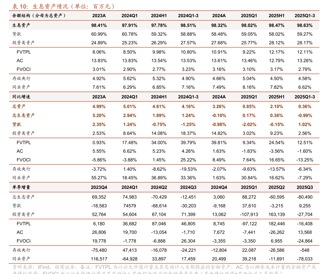 亚康股份为全资子公司申请综合授信提供担保的进展公告