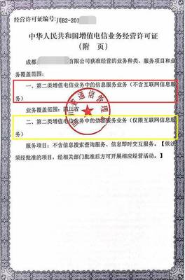 深度解析 增值电信业务经营许可证中信息服务业务（仅限/不含互联网信息服务）的异同