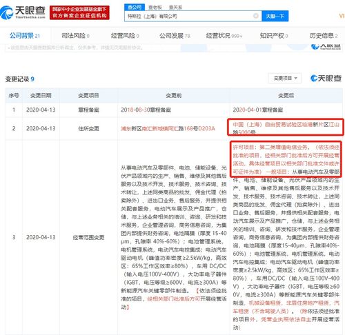 特斯拉战略版图再扩 迁入上海自贸区并新增增值电信业务